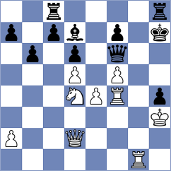 Wiewiora - Sahl (Chess.com INT, 2020)