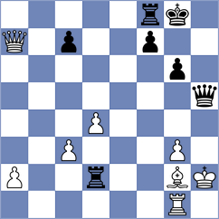 Koshulyan - Shirov (chess.com INT, 2024)