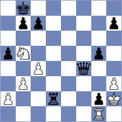 Bulbachynska - Legenia (chess.com INT, 2023)