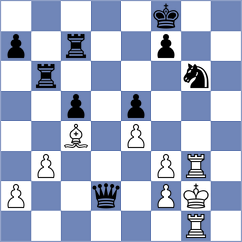 Prohorov - Ebrahimi Herab (chess.com INT, 2024)