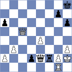 Andrews - Swapnil (chess.com INT, 2021)