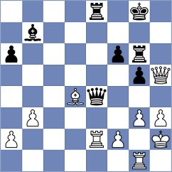 Sarana - Corrales Jimenez (chess.com INT, 2023)