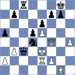 Ismayil - Kupervaser (chess.com INT, 2024)