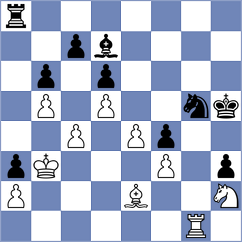 Bazarov - Gulkov (chess.com INT, 2021)