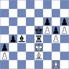 Suvorov - Maghsoodloo (chess.com INT, 2021)