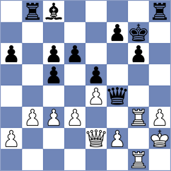 Garrido - Putri (chess.com INT, 2024)