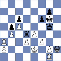 Kozina - Pandey (chess.com INT, 2022)