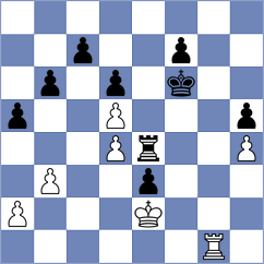 Weetik - Sanchez Enriquez (Chess.com INT, 2021)
