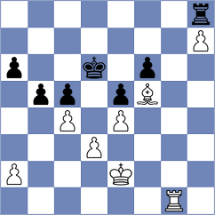 Smietanska - Lohani (chess.com INT, 2024)