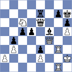 Nakamura - Duda (chess.com INT, 2024)