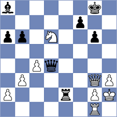 Bian - Jones (Chess.com INT, 2021)