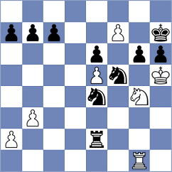 Ramirez M - Sviridova (Chess.com INT, 2021)