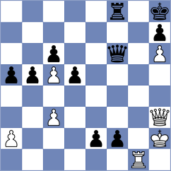 Sturt - Tikhonov (chess.com INT, 2024)