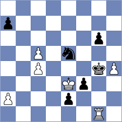Goltsev - Demin (Chess.com INT, 2021)