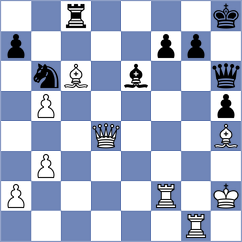 Dang - Przybylski (chess.com INT, 2021)