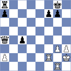 Ianov - Samadov (chess.com INT, 2022)