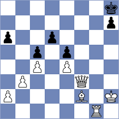 Herman - February (Chess.com INT, 2020)