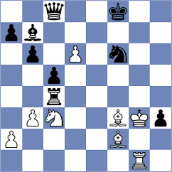 Domingo Nunez - Aditya (chess.com INT, 2024)