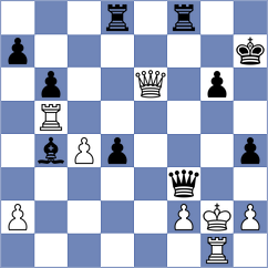 Choo - Virani (Chess.com INT, 2021)