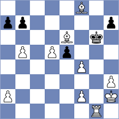 Lorparizangeneh - Rios Escobar (chess.com INT, 2023)