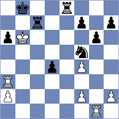 Suder - Ivanchuk (chess.com INT, 2024)