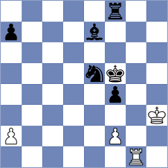 Feng - Ward (chess.com INT, 2023)