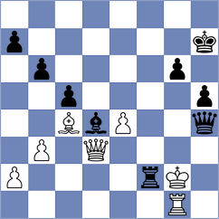 Rafiee - Makridis (chess.com INT, 2023)
