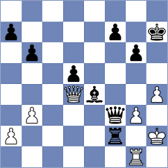 Koridze - Kourkoulos Arditis (chess.com INT, 2024)