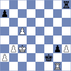 Golichenko - Arat (chess.com INT, 2023)