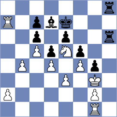 Shimanov - Demin (chess.com INT, 2021)
