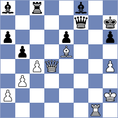 Wang - Devaev (chess.com INT, 2023)