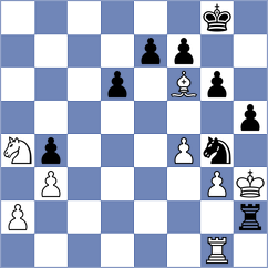 Munoz Sanchez - Shapiro (chess.com INT, 2023)