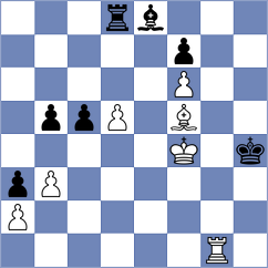 Kostenko - Homiakova (Chess.com INT, 2021)