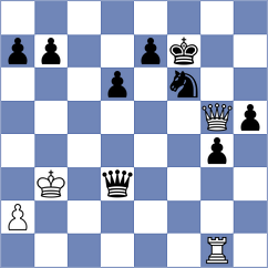 Jakubowska - Tologontegin (chess.com INT, 2021)