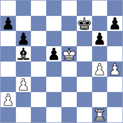 Lortkipanidze - Rodriguez (chess.com INT, 2023)