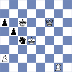 Zubov - Le (Chess.com INT, 2021)