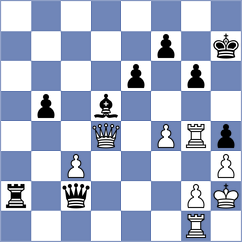Shirazi - Osorio Guevara (Chess.com INT, 2020)