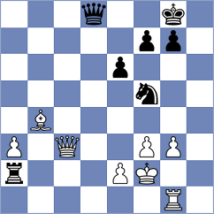Castillo Sevilla - Kejzar (chess.com INT, 2021)