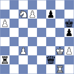 Mezentsev - Khanin (chess.com INT, 2021)