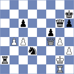 Zaichenko - Yaniuk (Chess.com INT, 2021)