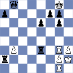 Silvestre - Iskusnyh (chess.com INT, 2021)