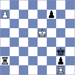 Erigaisi - Rychagov (Chess.com INT, 2021)