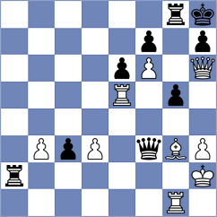 Cagara - Alice (chess.com INT, 2021)