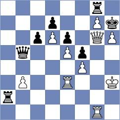 Mkrtchian - Zarnicki (Chess.com INT, 2021)