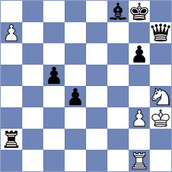 Troff - Theodorou (chess.com INT, 2024)