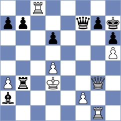 Gunnarsson - Avazkhonov (chess.com INT, 2023)