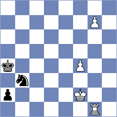 Vrencian - Visakh (Chess.com INT, 2021)