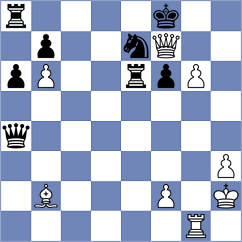 Indjic - Kazakovskiy (Chess.com INT, 2021)