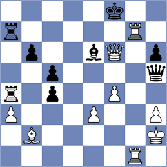 Kovalenko - Karthik (Chess.com INT, 2021)