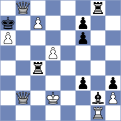 Atanasov - McConnell (Chess.com INT, 2020)